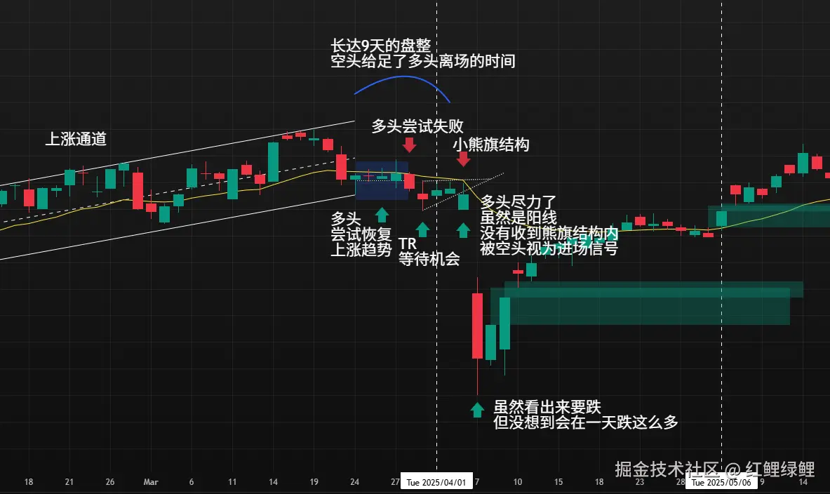红鲤绿鲤于2025-09-05 10:20发布的图片