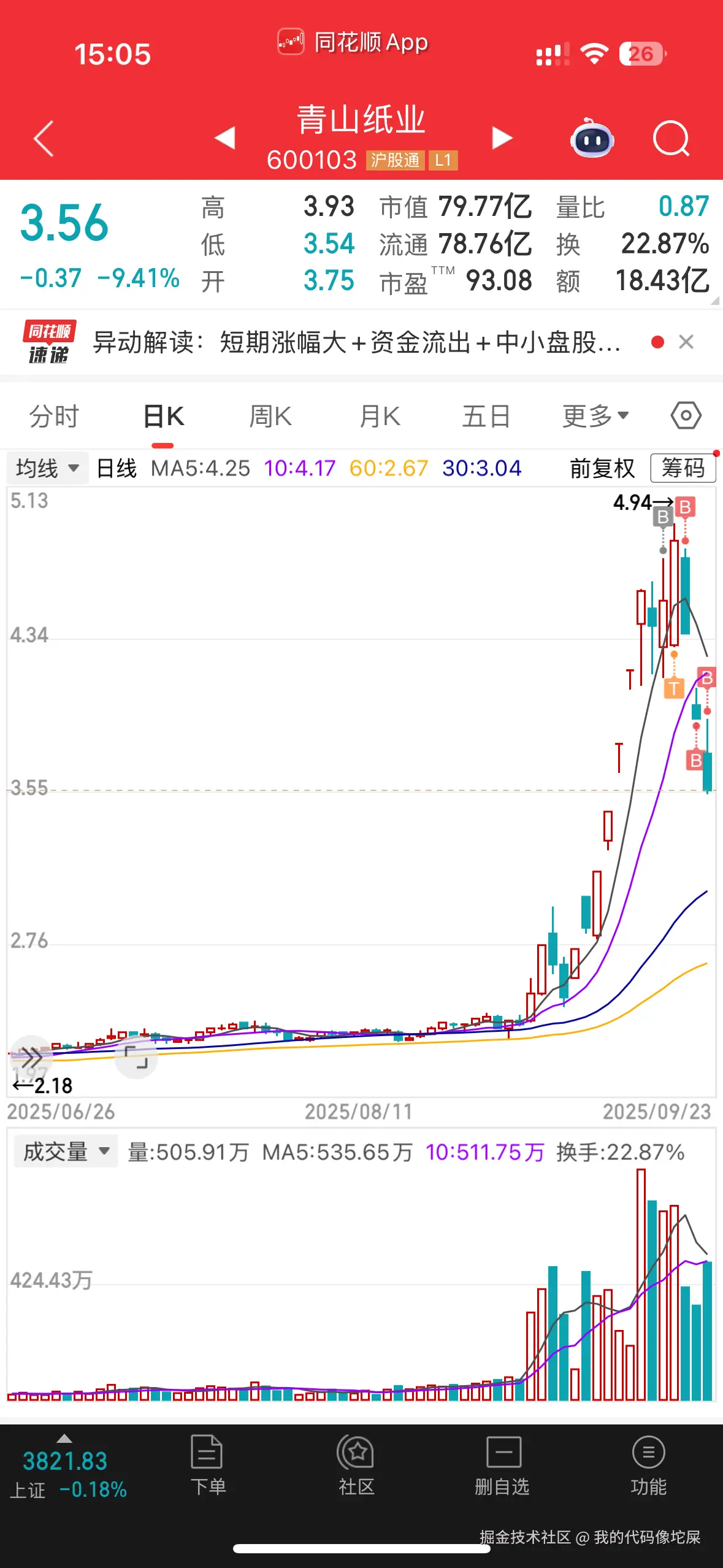 我的代码像坨屎于2025-09-23 15:07发布的图片