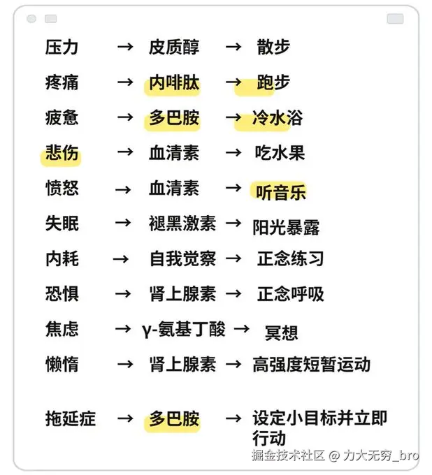 力大无穷_bro于2026-02-12 18:25发布的图片