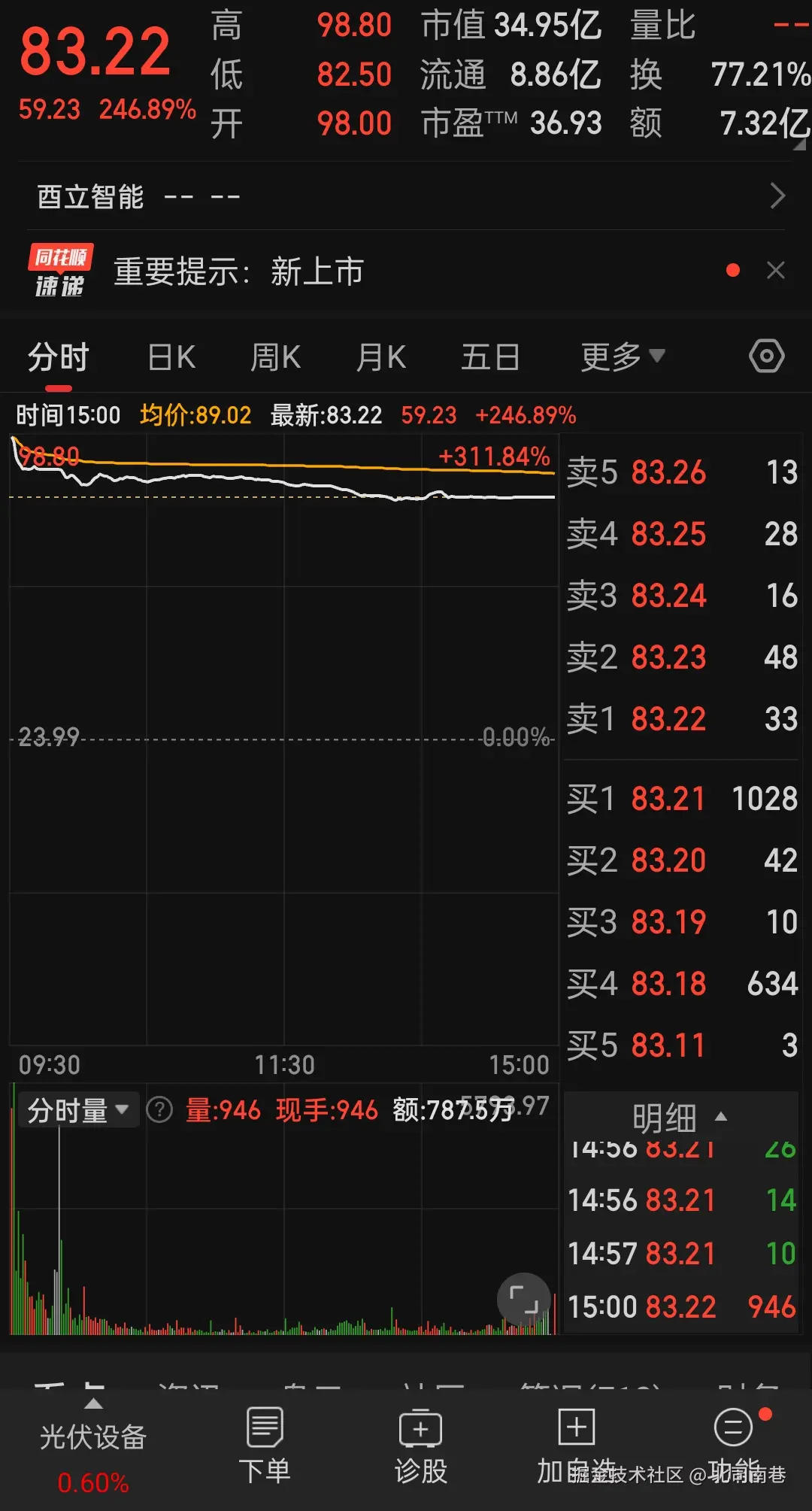 北司南巷于2025-08-08 23:28发布的图片