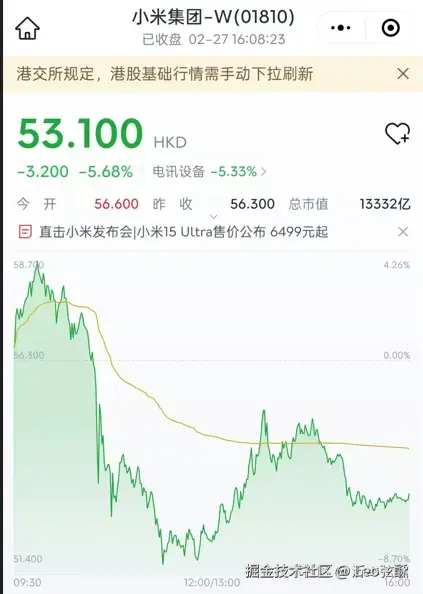 Leo丶酥于2025-02-28 10:26发布的图片