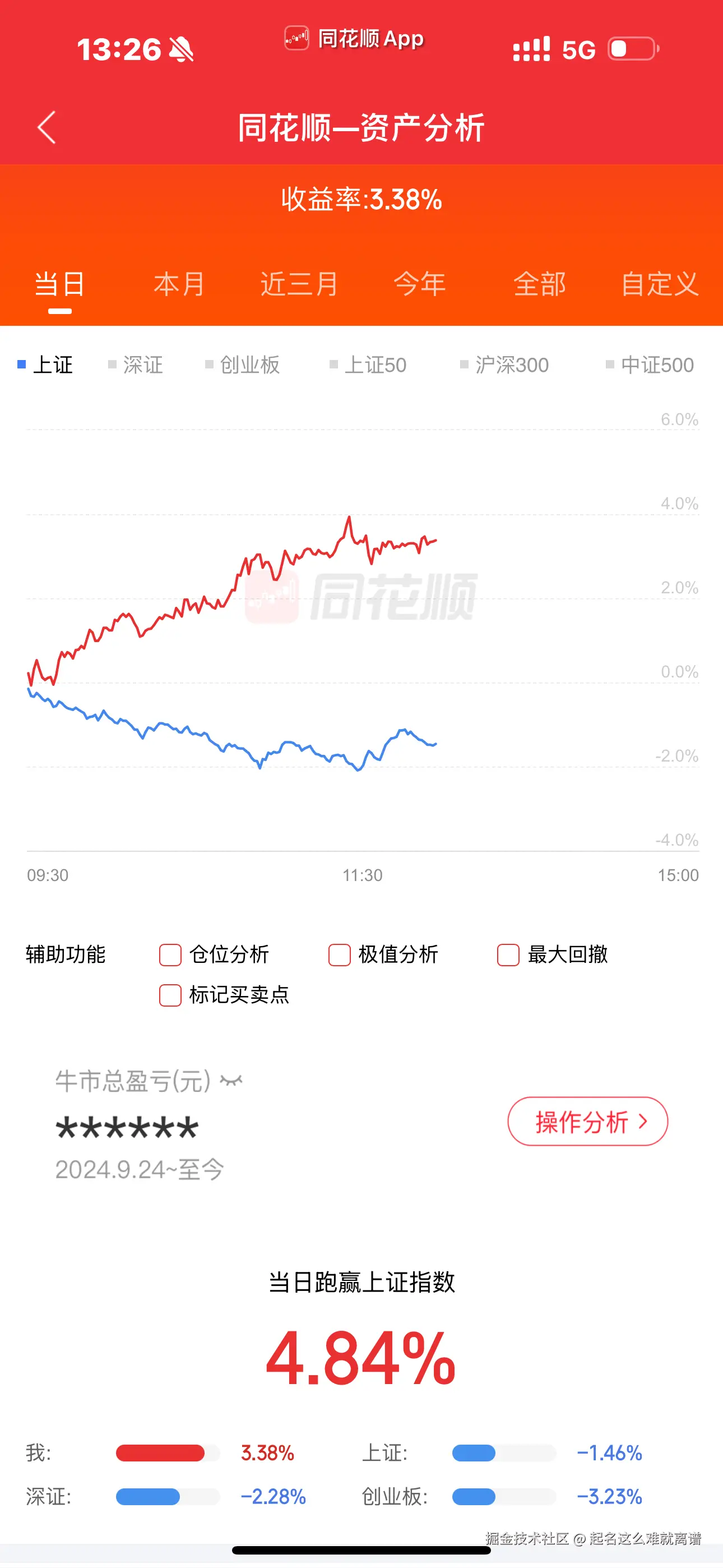 起名这么难就离谱于2025-09-04 13:27发布的图片