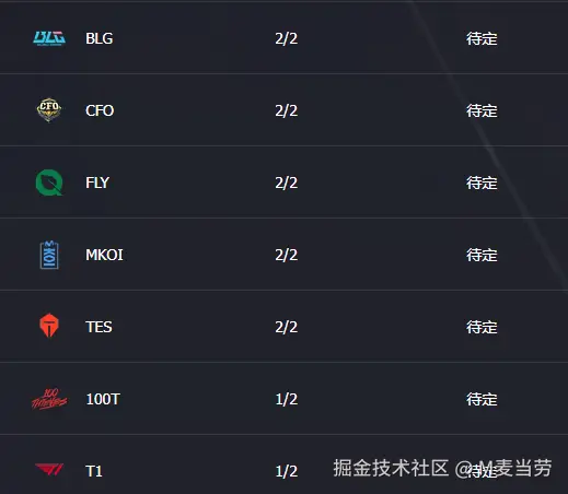 M麦当劳于2025-10-24 17:58发布的图片