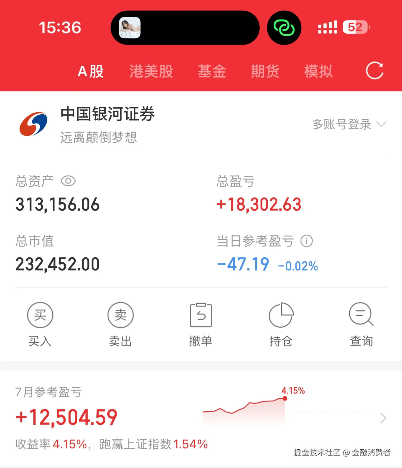 金融消费者于2025-07-18 15:37发布的图片