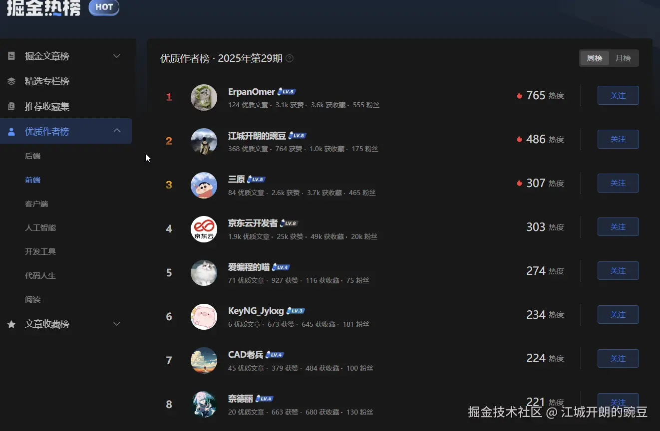 江城开朗的豌豆于2025-07-24 09:13发布的图片