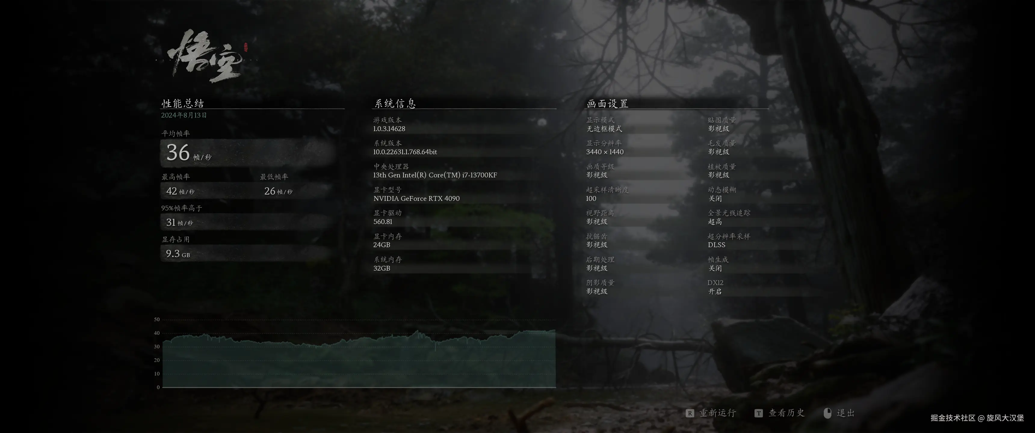 旋风大汉堡于2024-08-16 13:55发布的图片