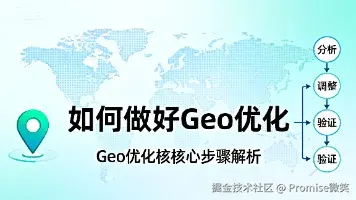 Geo