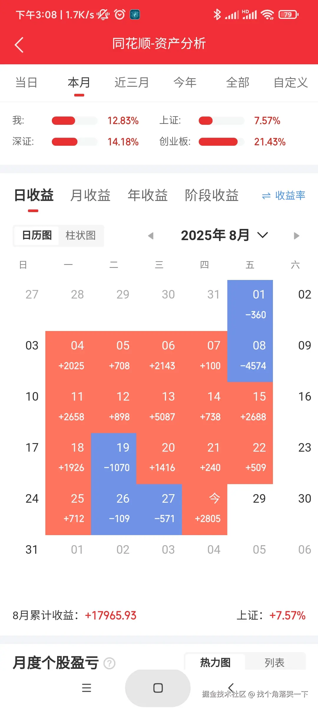 找个角落哭一下于2025-08-28 15:21发布的图片