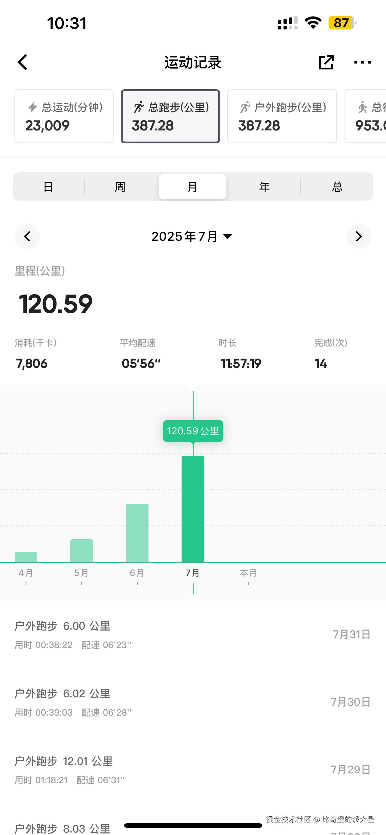 比奇堡的派大星于2025-08-01 11:47发布的图片