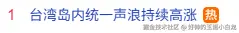 好帅的玉面小白龙于2026-06-02 03:12发布的图片
