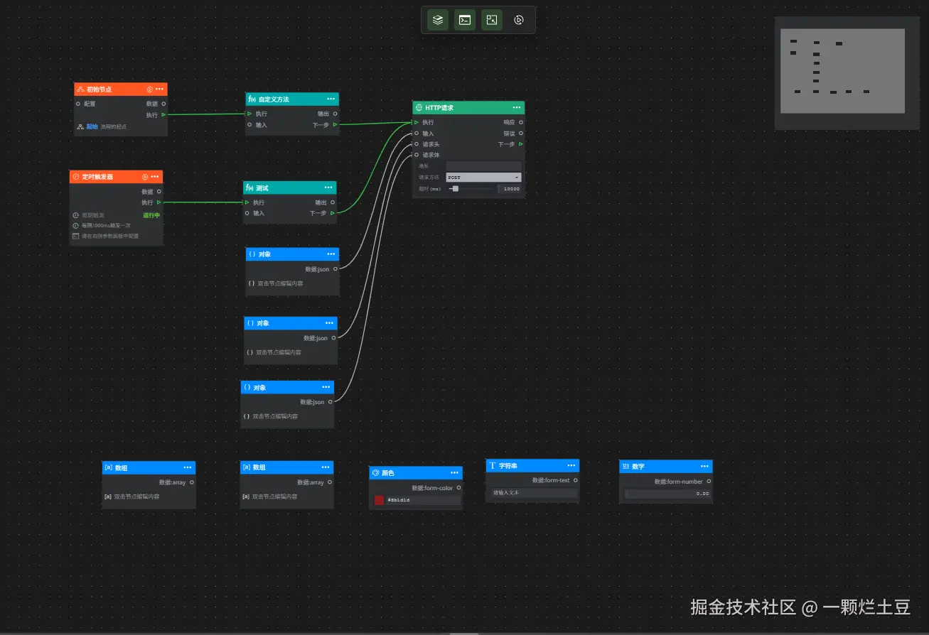 Mflow可视化流程编排