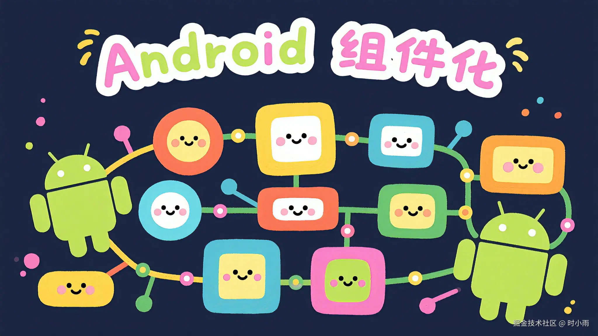 Android组件化