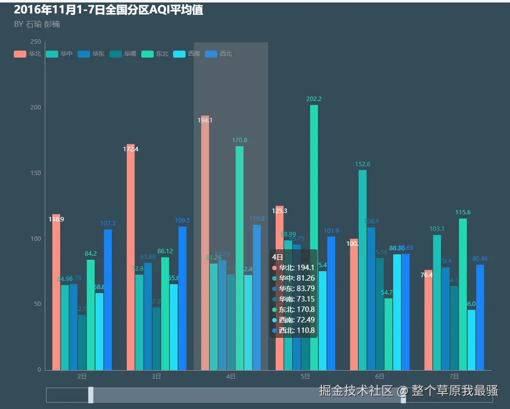 整个草原我最骚于2025-08-18 14:07发布的图片