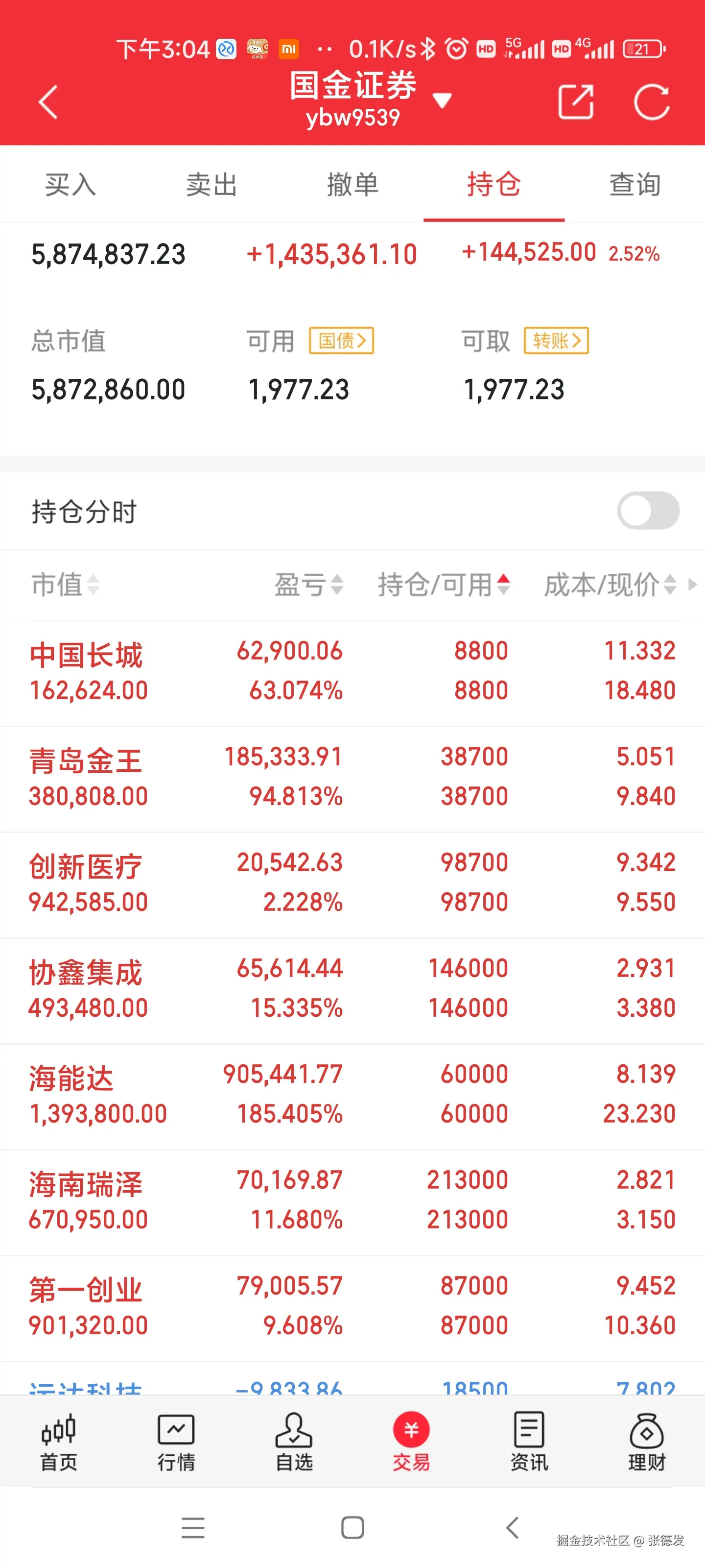 张德发于2024-11-06 18:05发布的图片