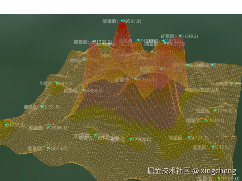 xingcheng于2025-07-03 01:21发布的图片