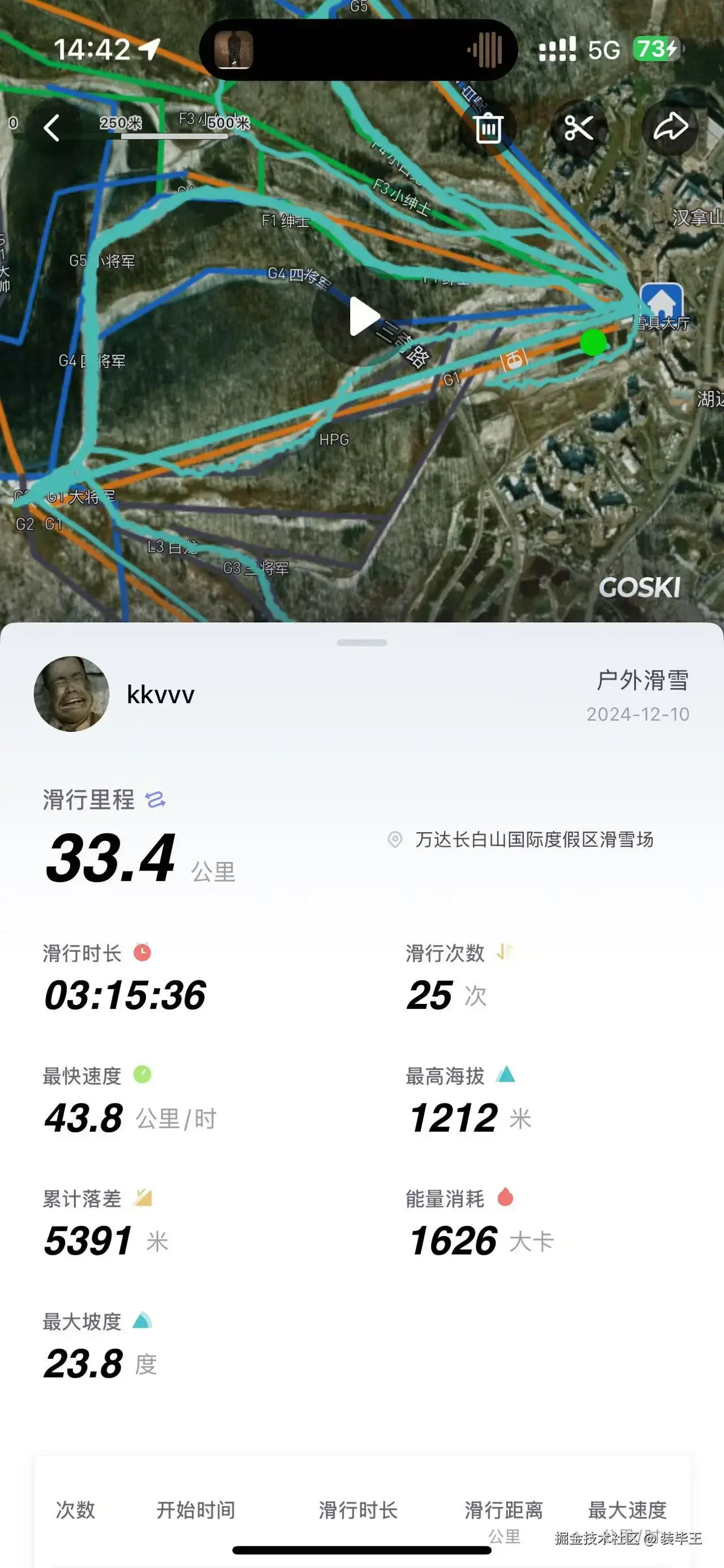 装毕王于2024-12-20 15:00发布的图片