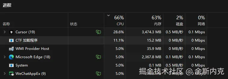 余斯内克于2025-02-08 16:27发布的图片
