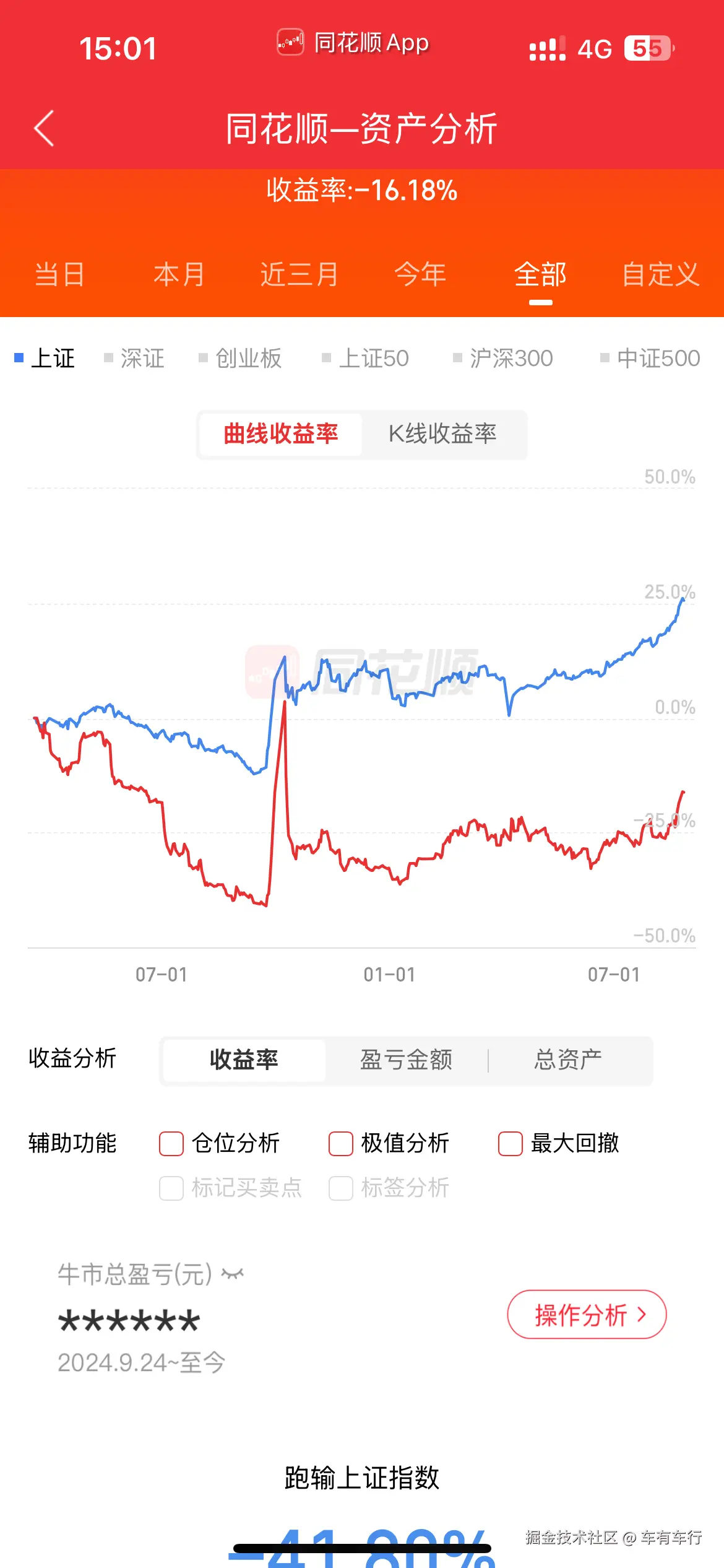 车有车行于2025-08-26 15:19发布的图片