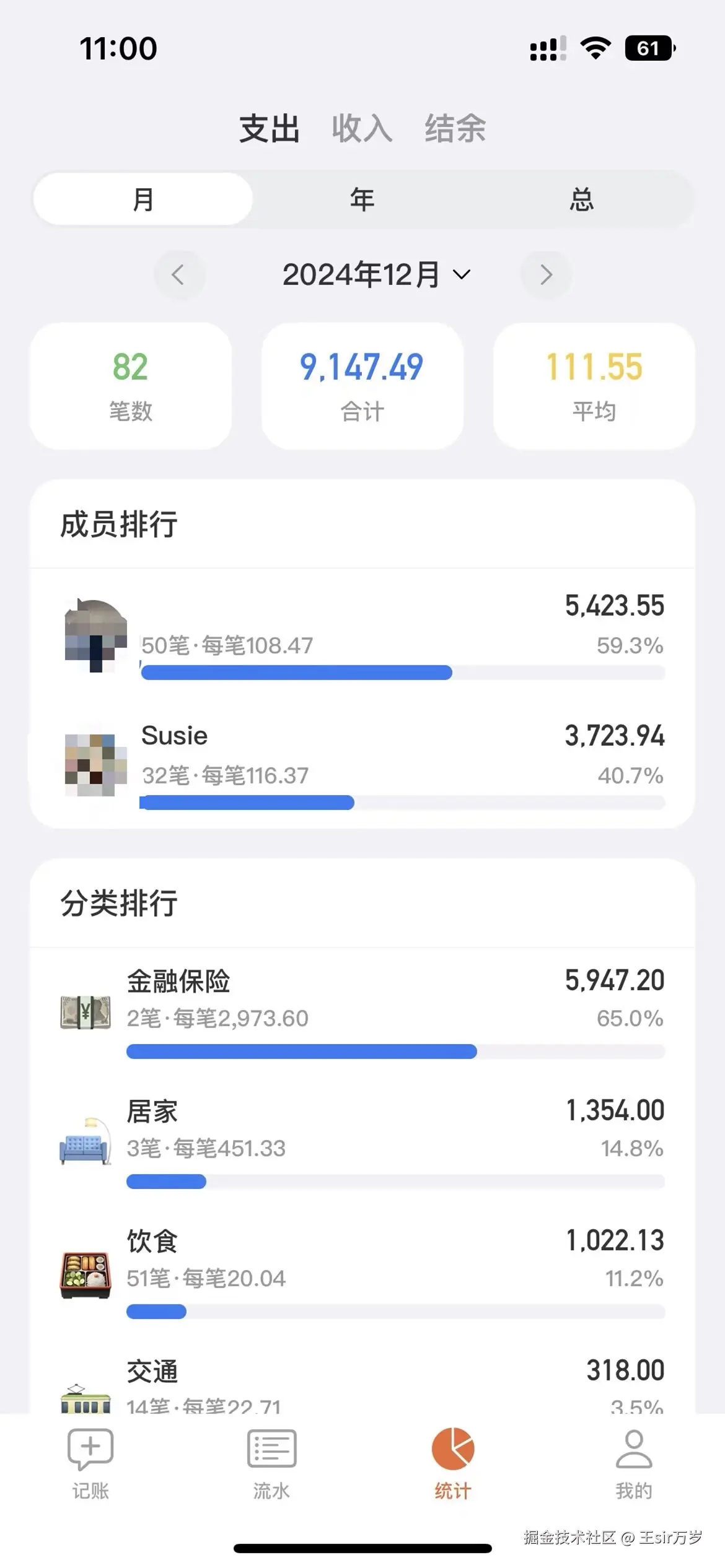 王sir万岁于2024-12-18 11:03发布的图片