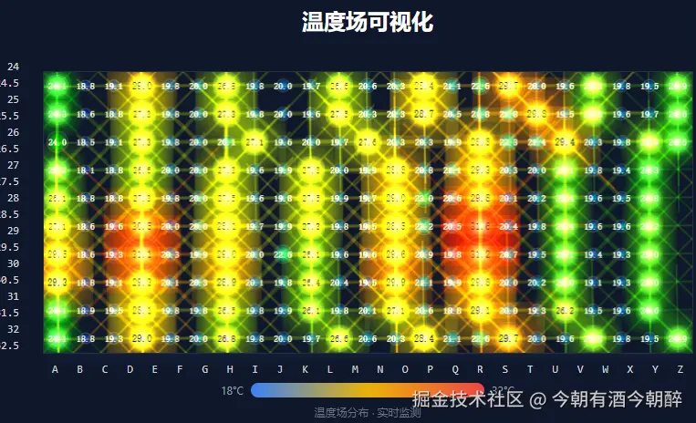 今朝有酒今朝醉于2025-08-04 16:55发布的图片