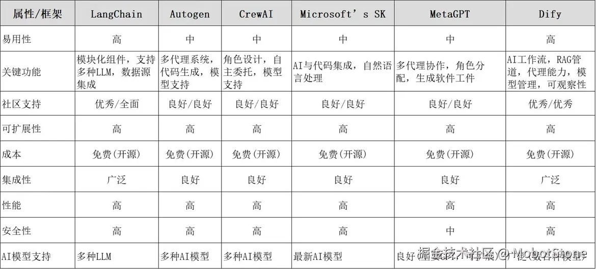 MobotStone于2025-03-01 10:36发布的图片