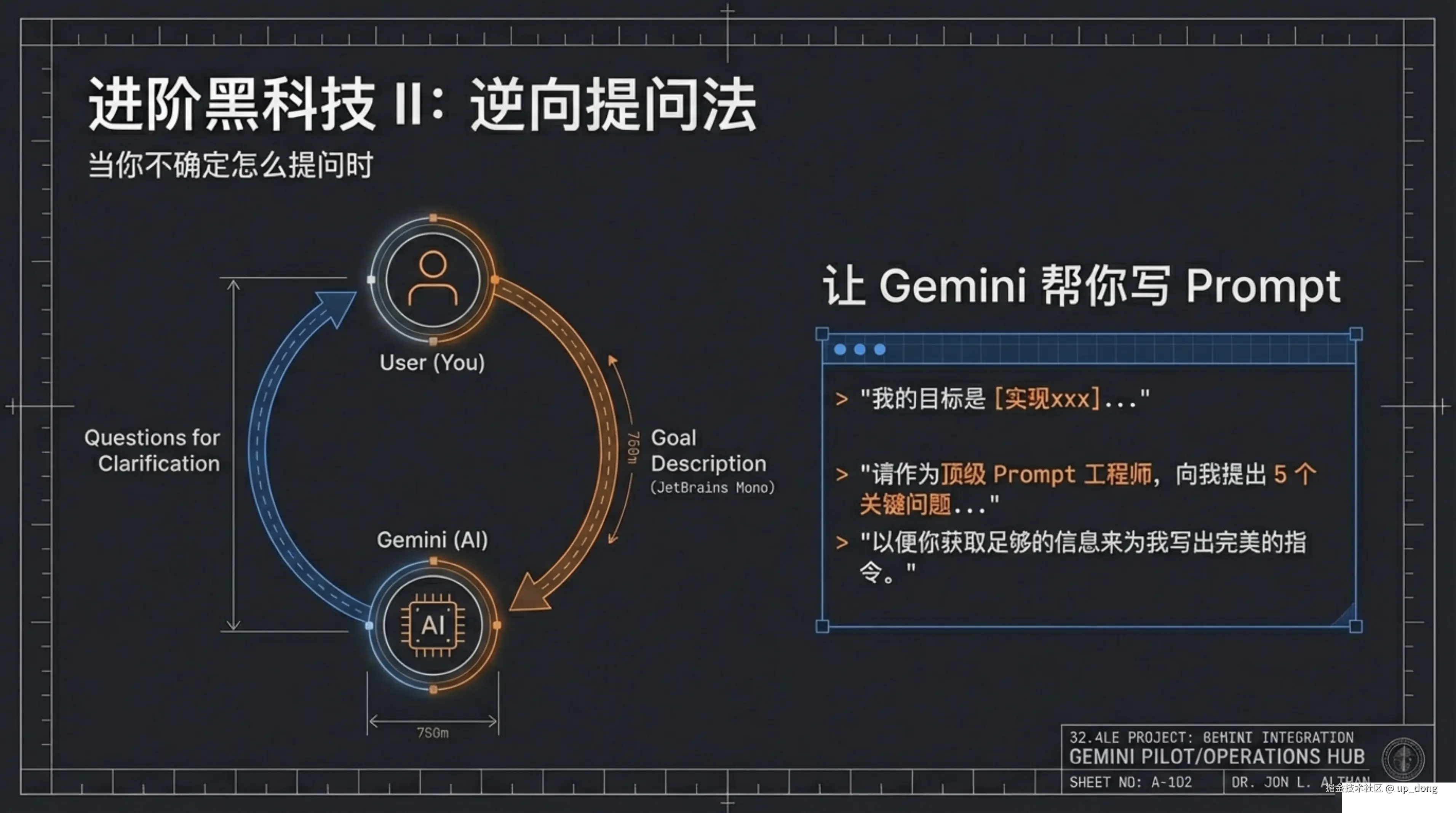 up_dong于2026-02-27 15:20发布的图片