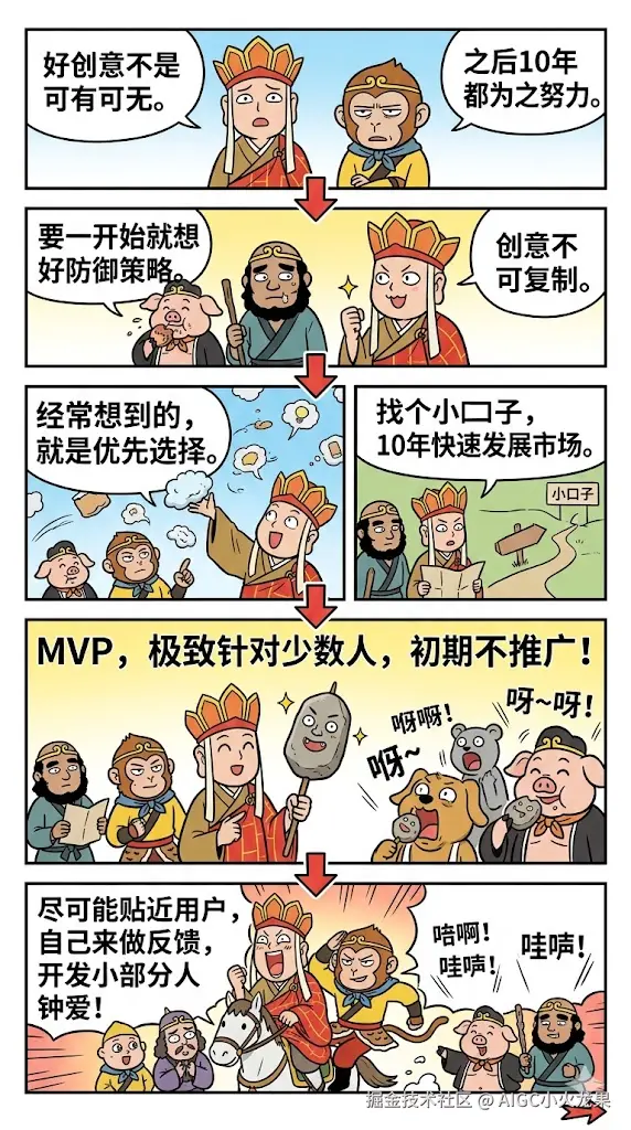 AIGC小火龙果于2026-04-10 21:18发布的图片