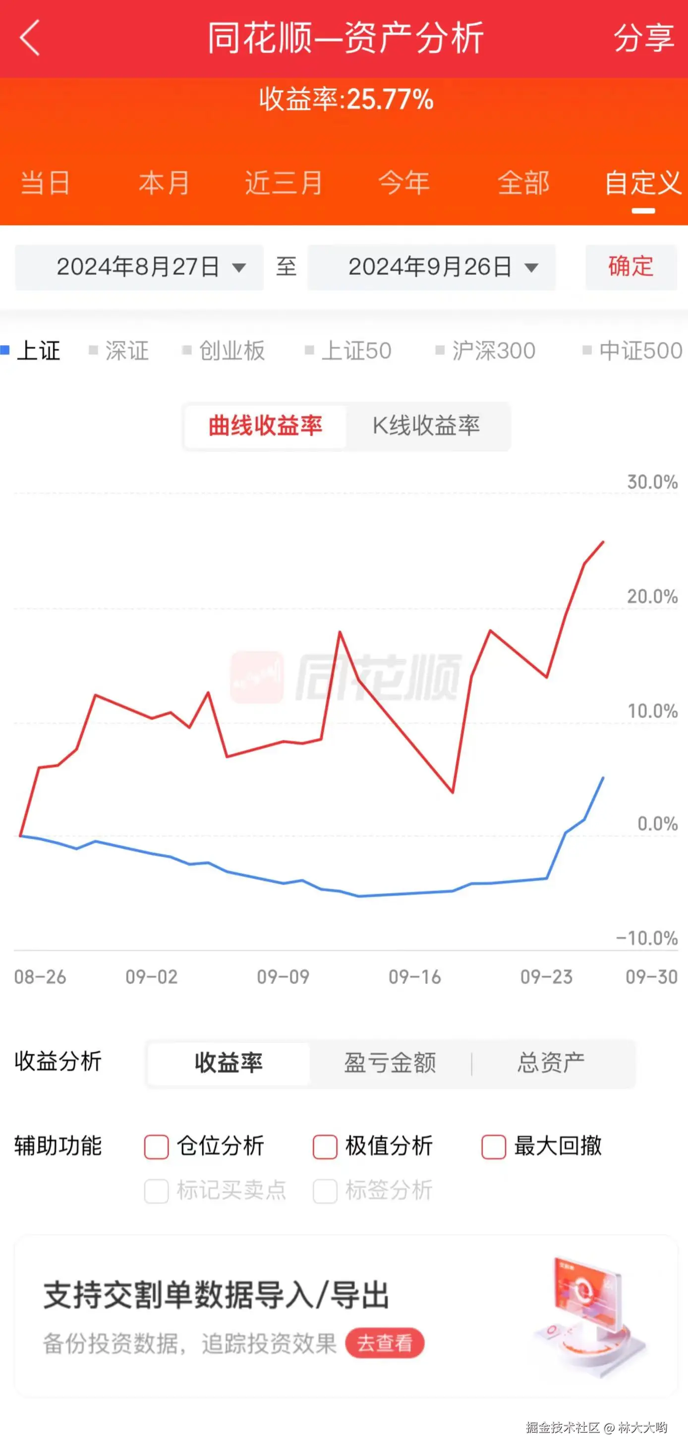 林大大哟于2024-09-26 15:08发布的图片