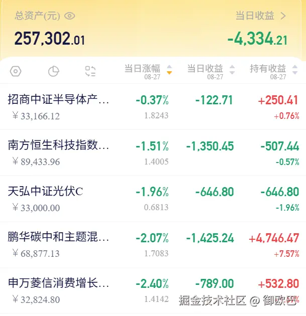 御欧巴于2025-08-27 07:02发布的图片