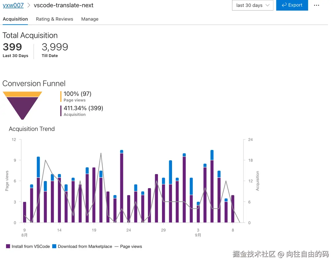 向往自由的码于2025-09-08 22:34发布的图片