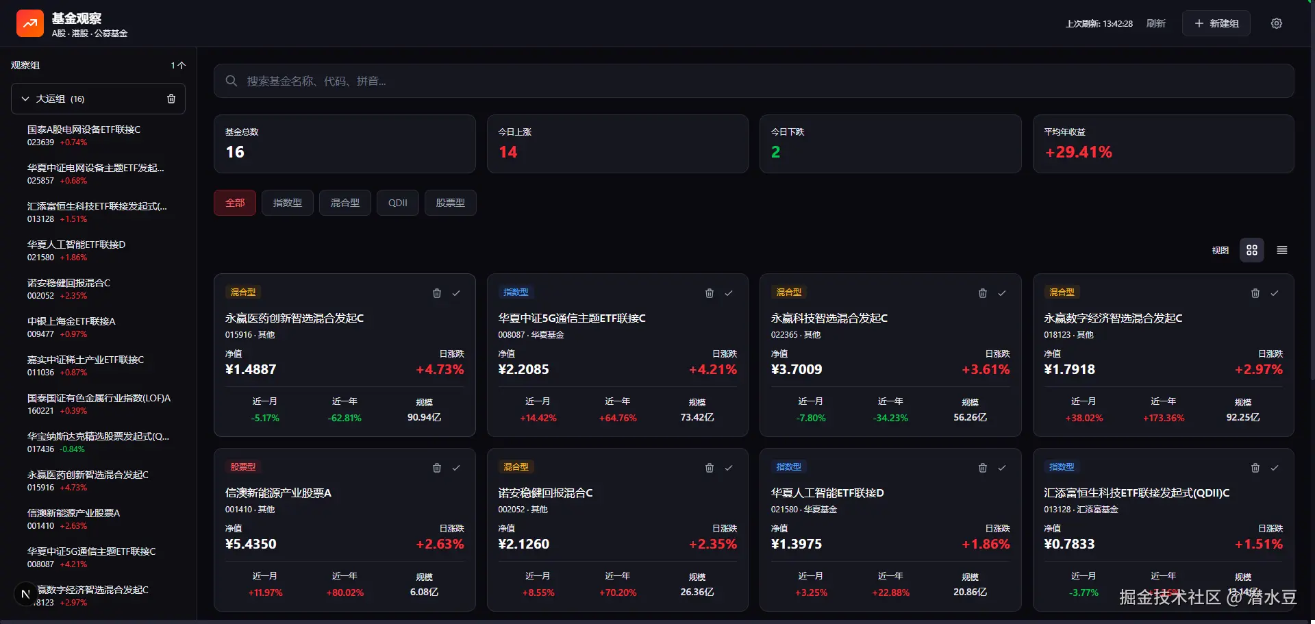 潜水豆于2026-03-10 13:45发布的图片