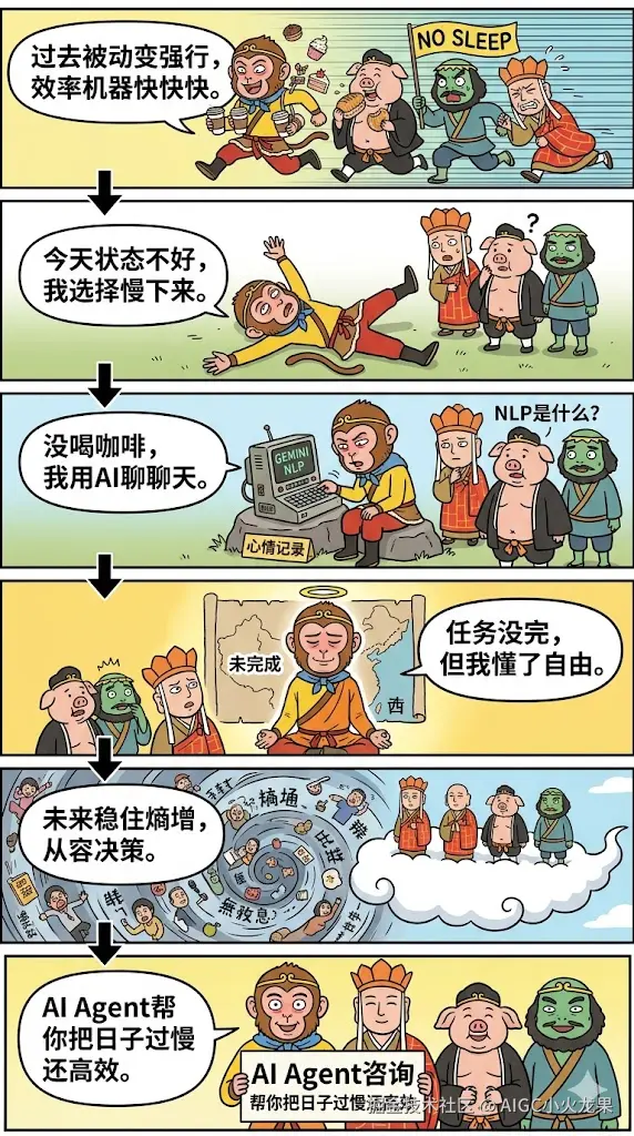 AIGC小火龙果于2026-03-25 20:08发布的图片