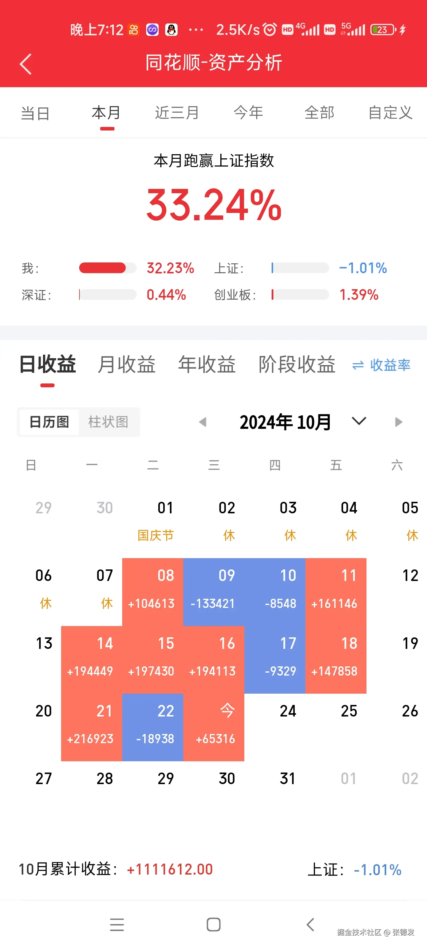 张德发于2024-10-23 19:47发布的图片