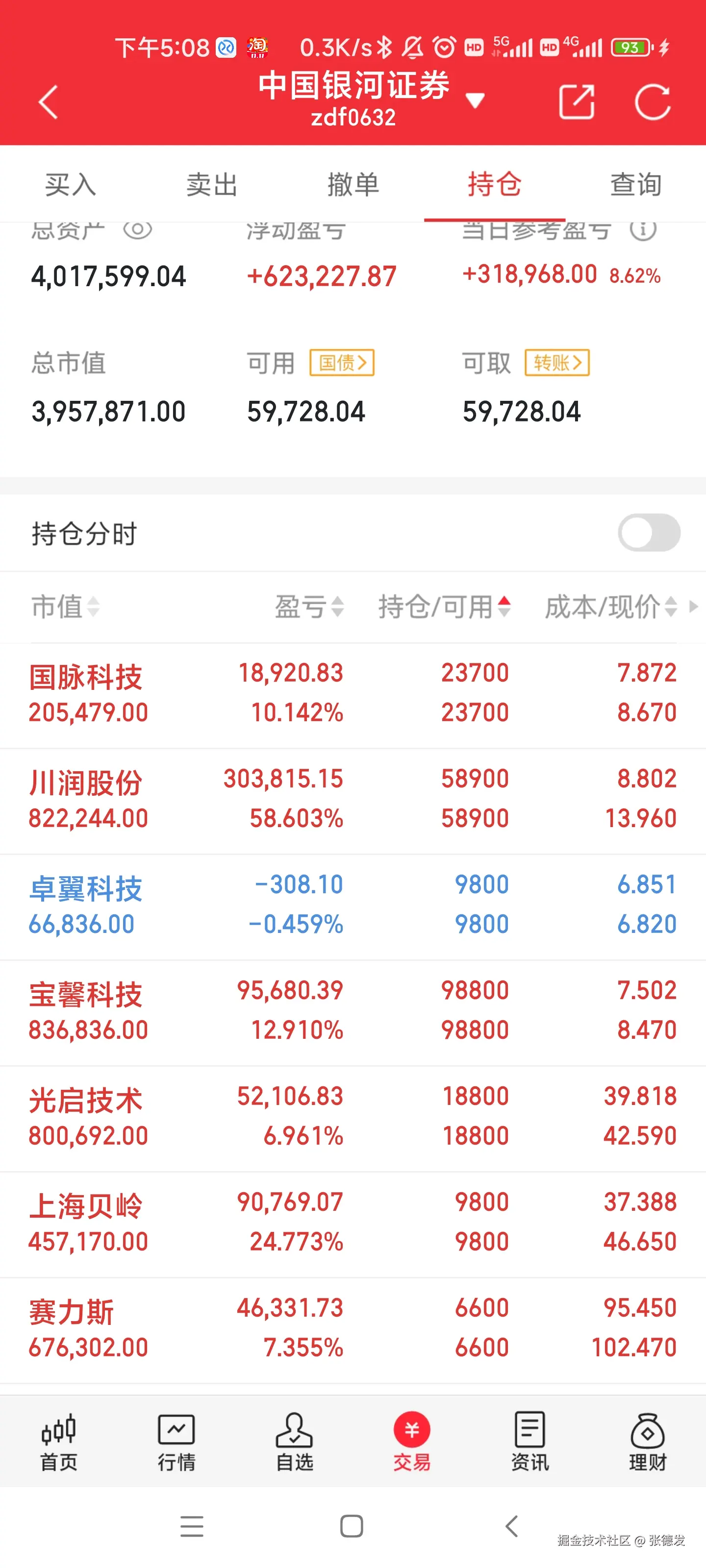 张德发于2024-10-28 18:12发布的图片