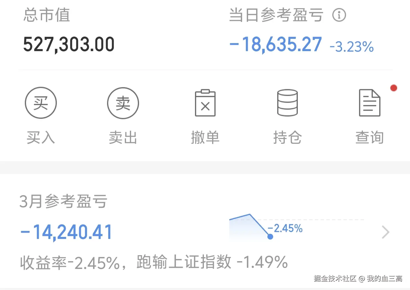 我的血三高于2026-03-03 15:09发布的图片