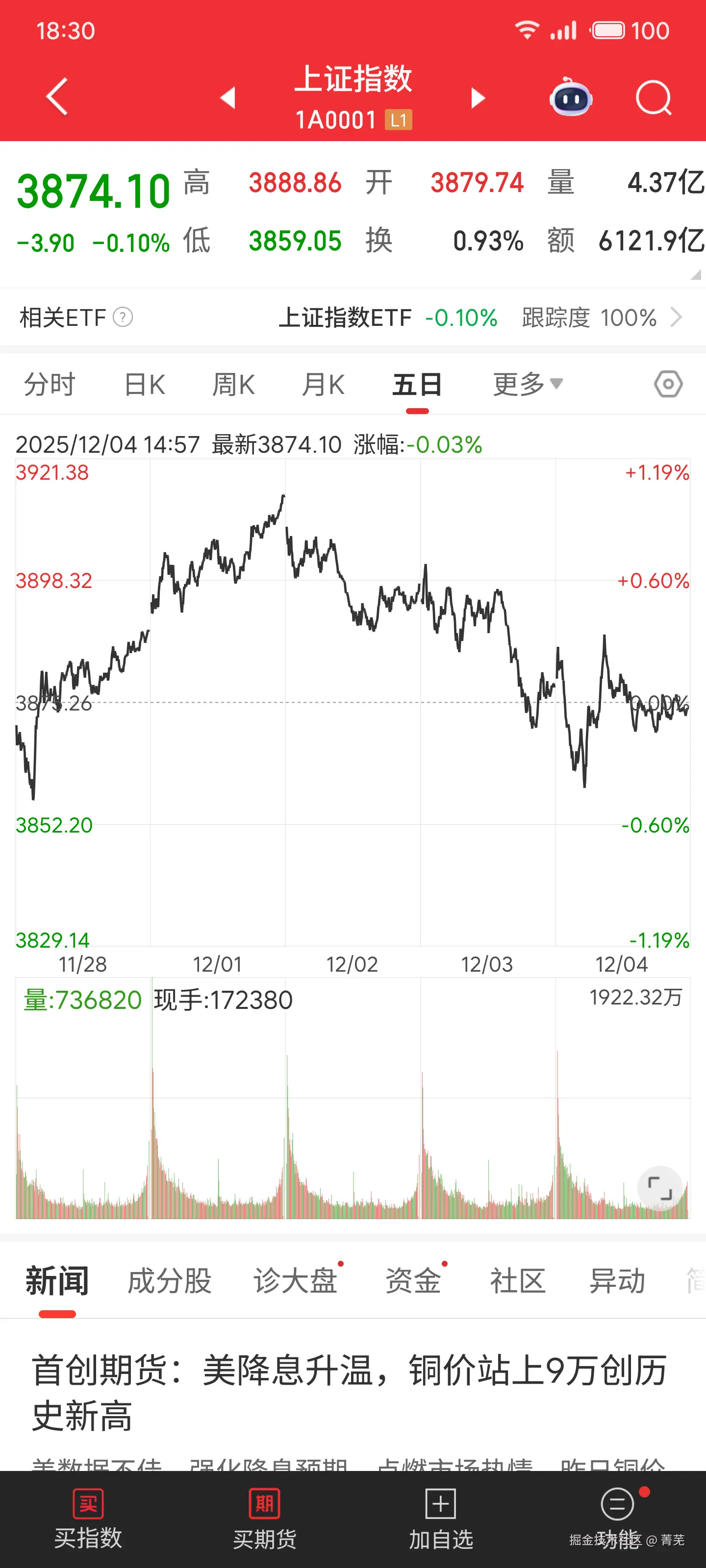 菁芜于2025-12-04 15:06发布的图片