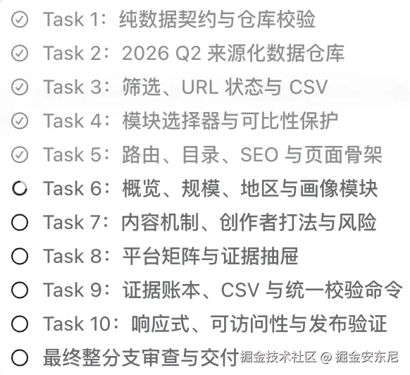 掘金安东尼于2026-07-20 04:01发布的图片