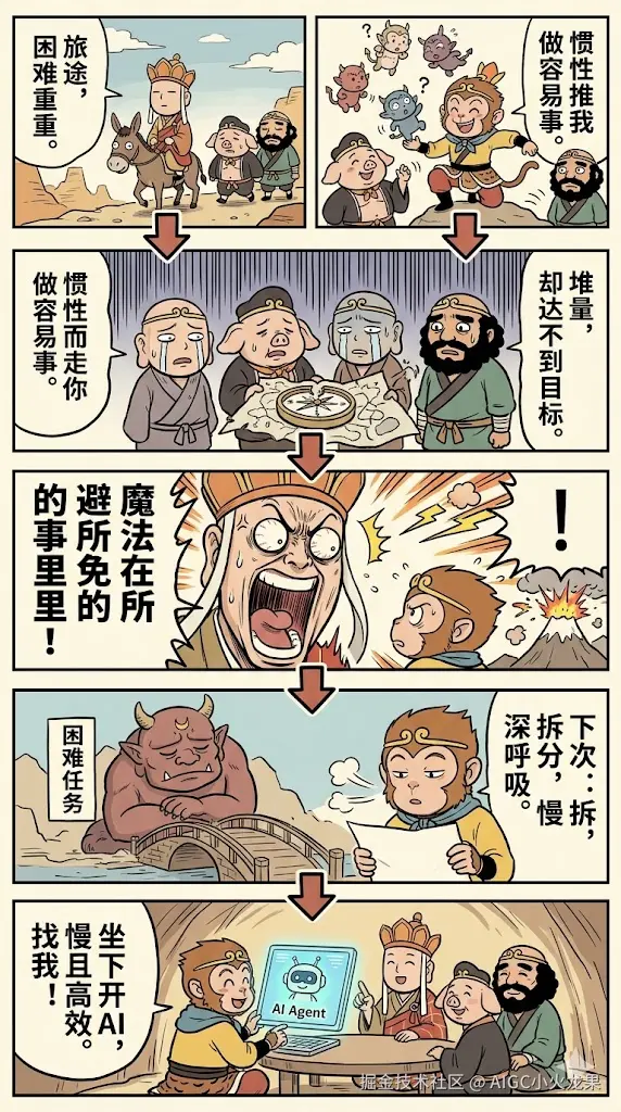 AIGC小火龙果于2026-03-27 14:01发布的图片