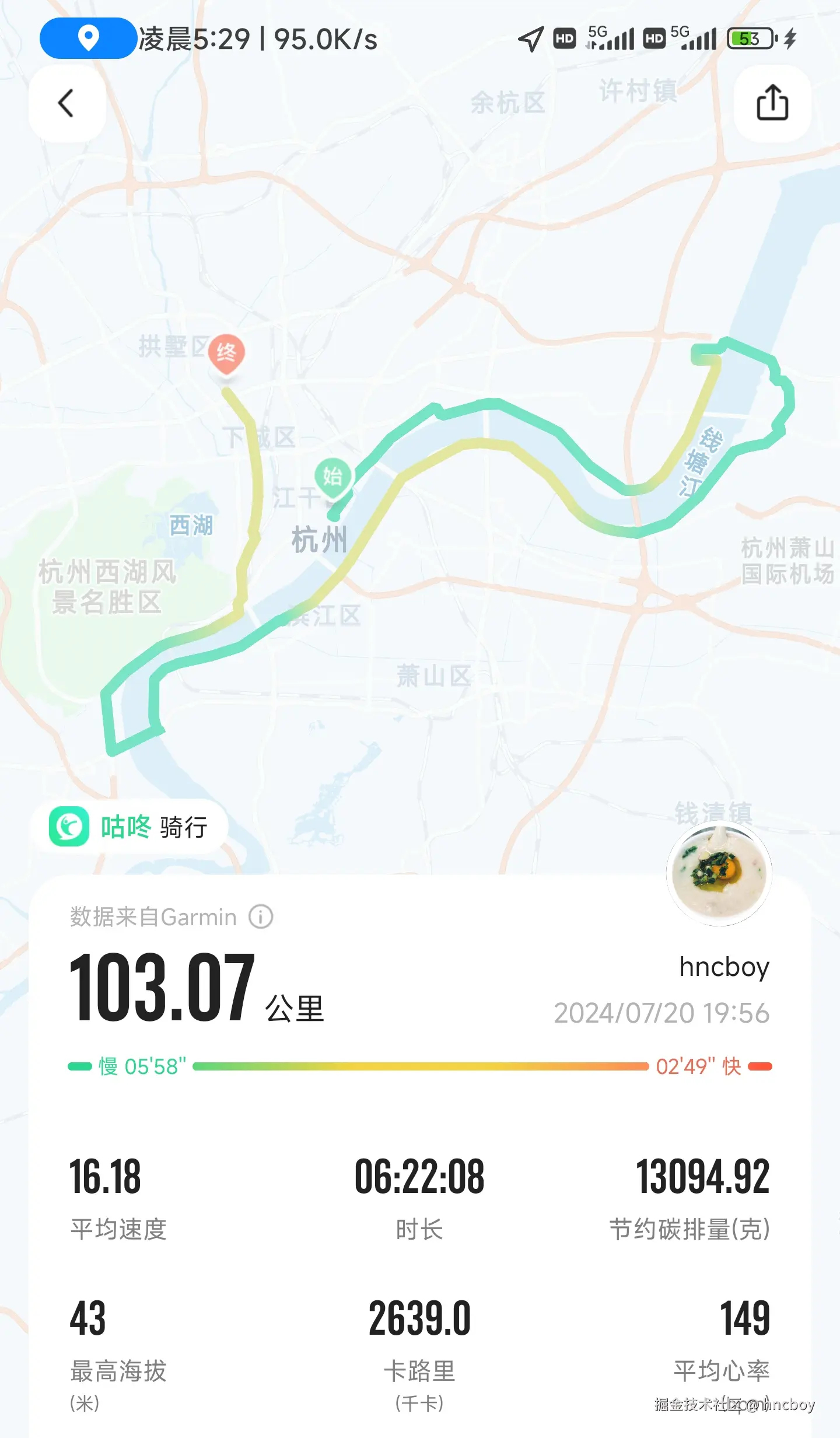 hncboy于2024-07-21 07:35发布的图片