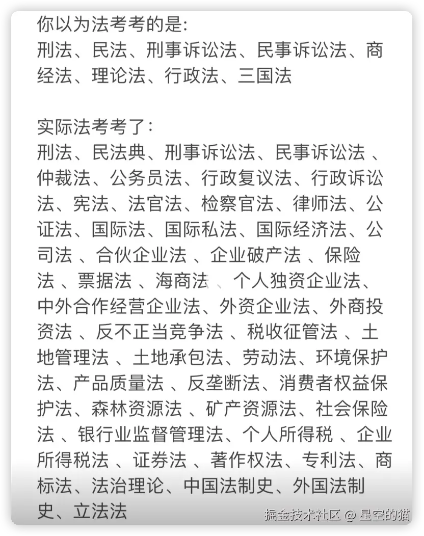 星空的猫于2025-09-03 13:48发布的图片