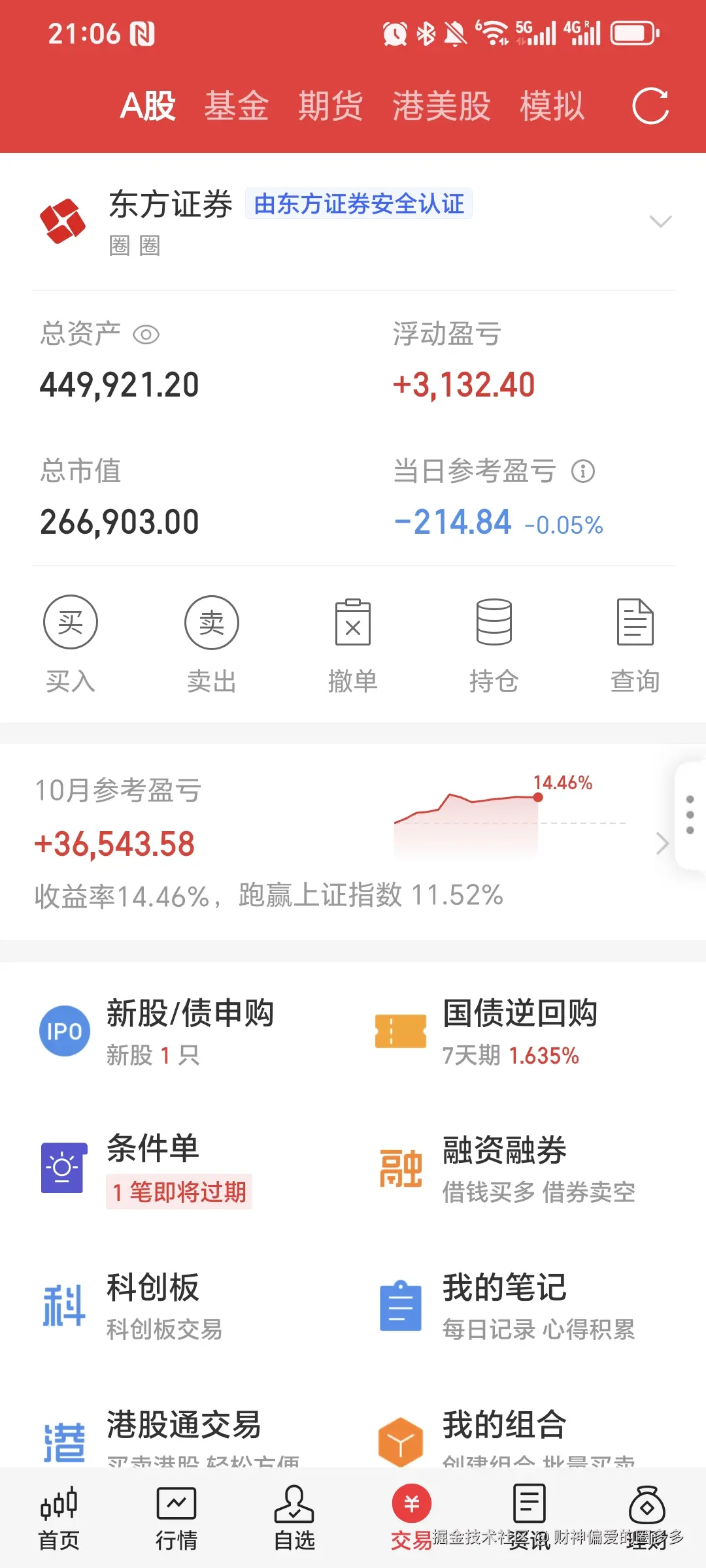 财神偏爱的圈多多于2025-10-27 21:07发布的图片