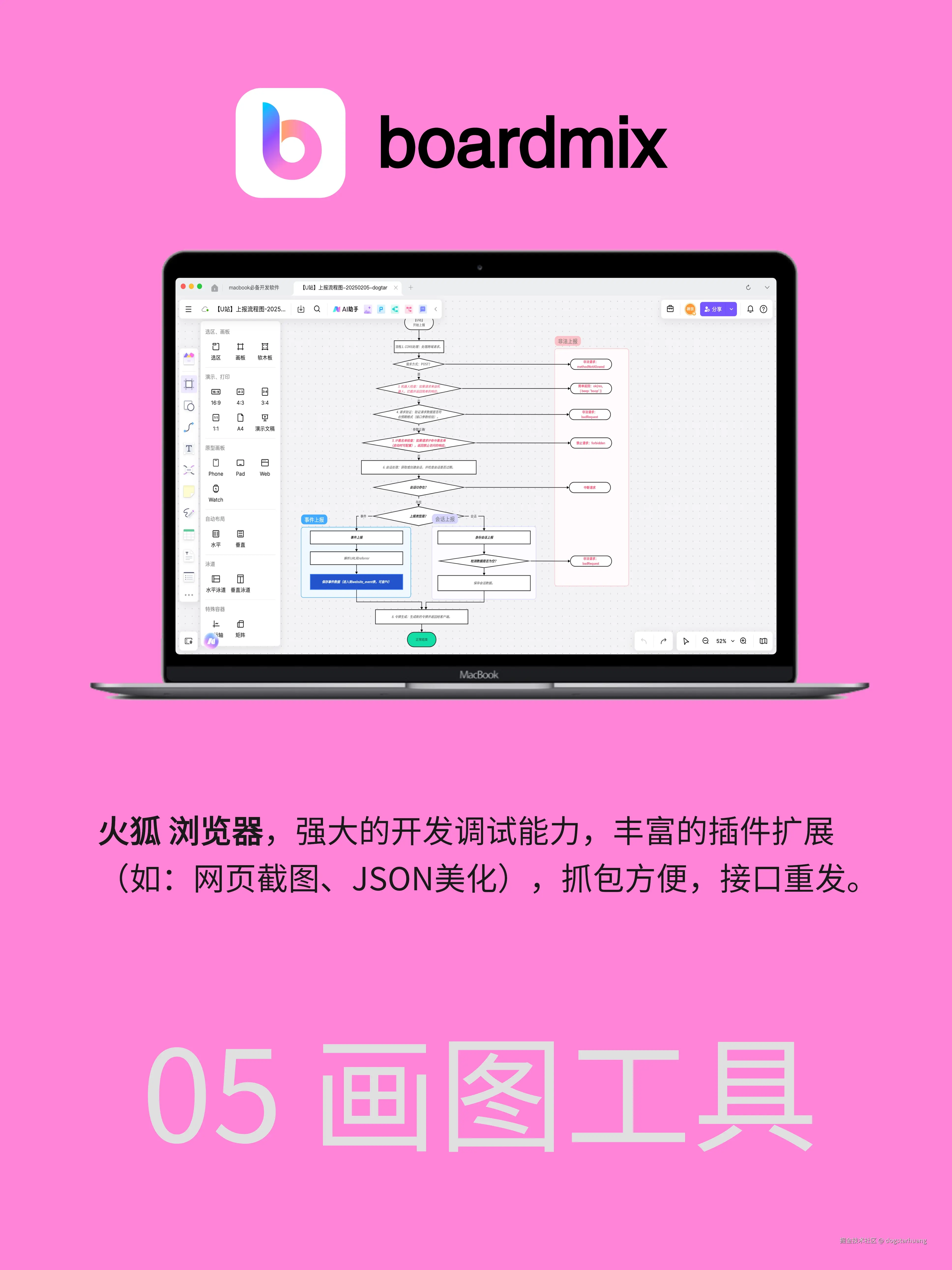 dogstarhuang于2025-02-21 07:46发布的图片