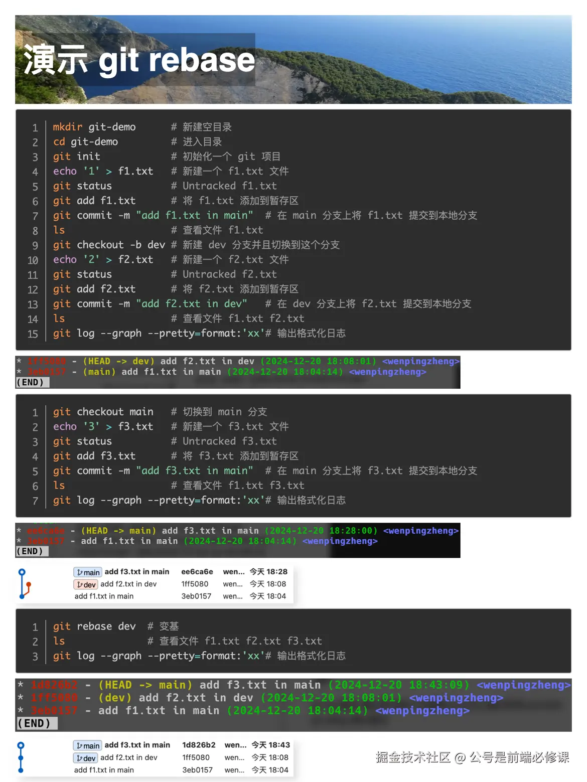 公号是前端必修课于2024-12-22 08:36发布的图片