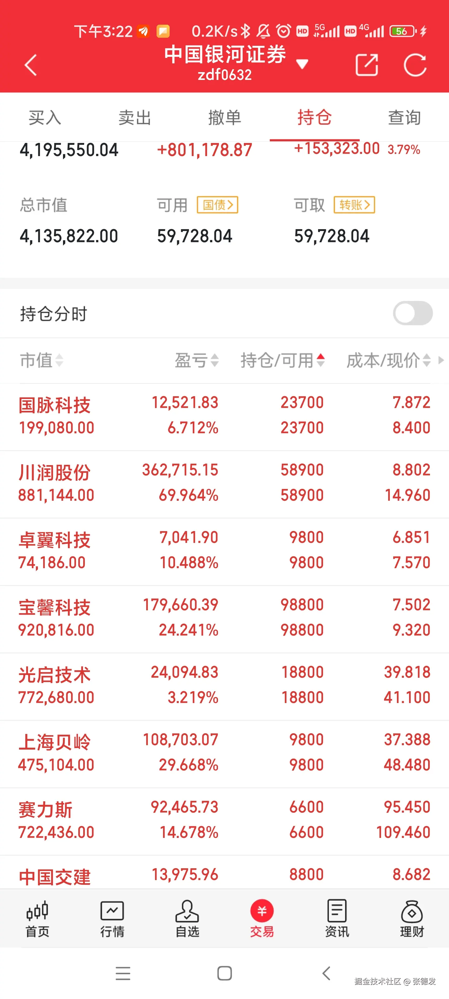 张德发于2024-10-30 19:02发布的图片