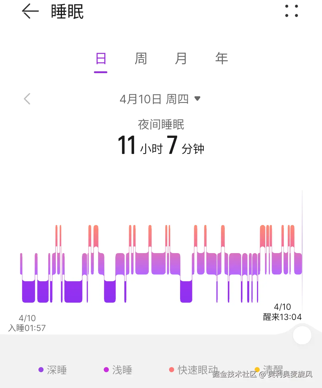 奥利奥麦旋风于2025-04-10 10:48发布的图片