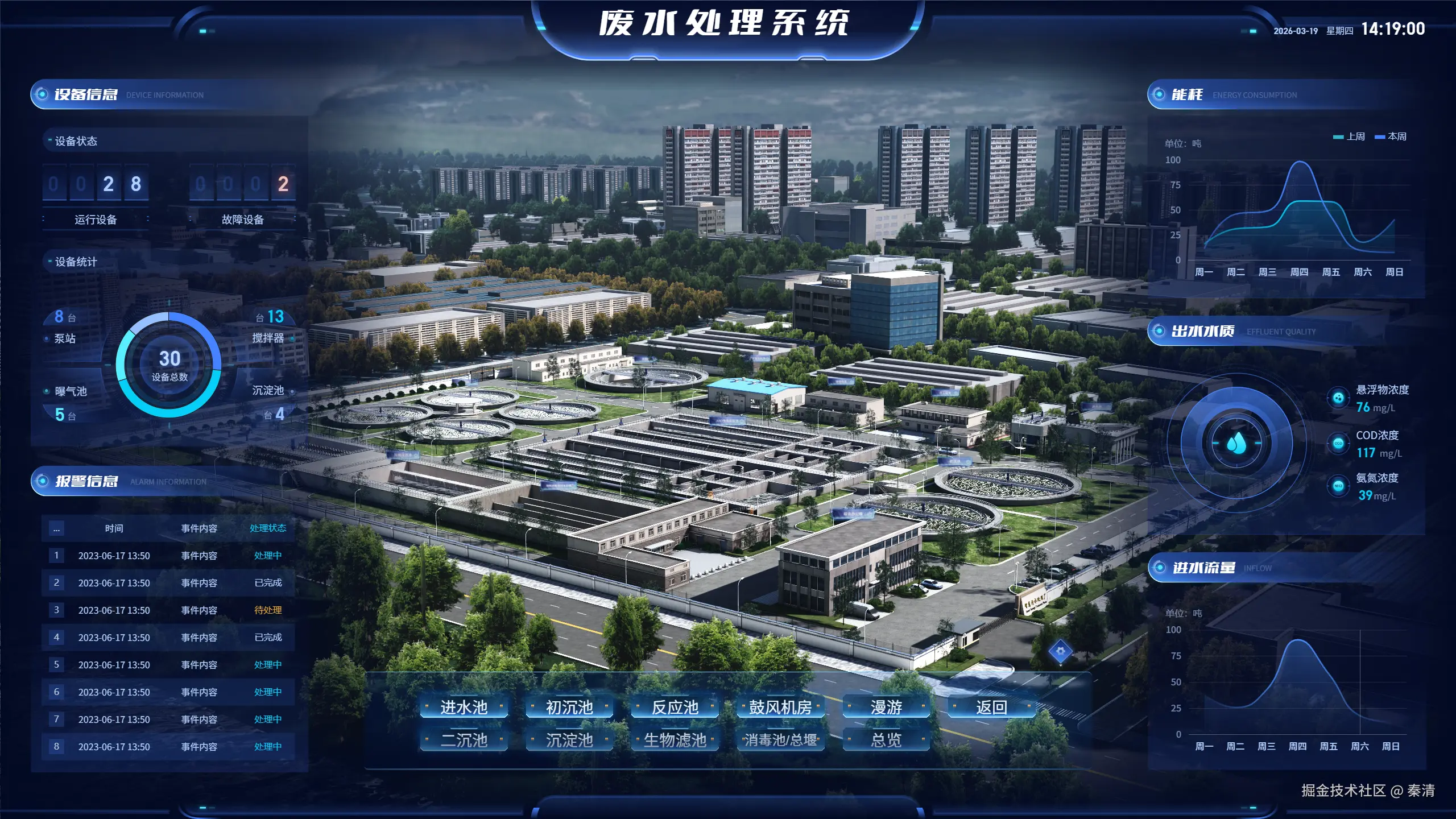 秦清于2026-03-20 15:04发布的图片