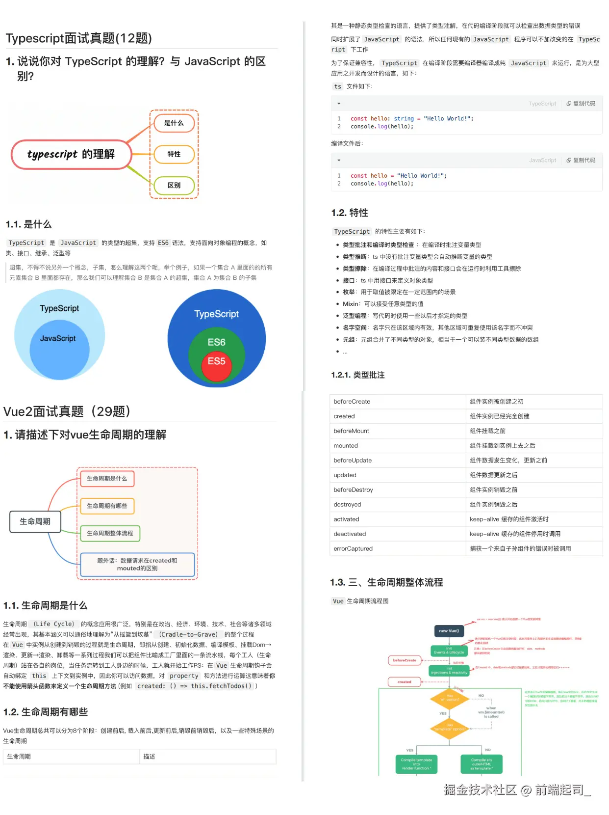 前端起司_于2024-11-01 17:33发布的图片