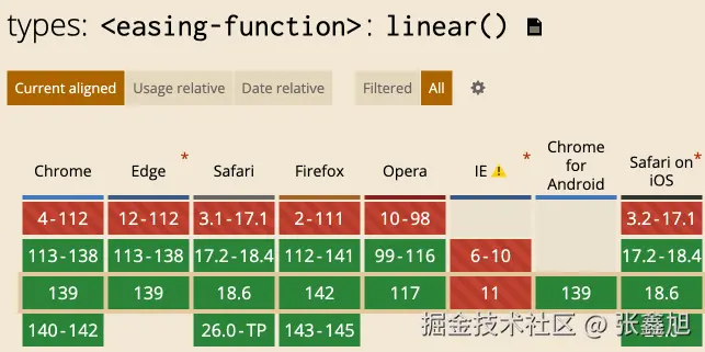 张鑫旭于2025-09-16 15:55发布的图片