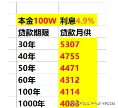 从热河到定西于2024-08-06 10:35发布的图片