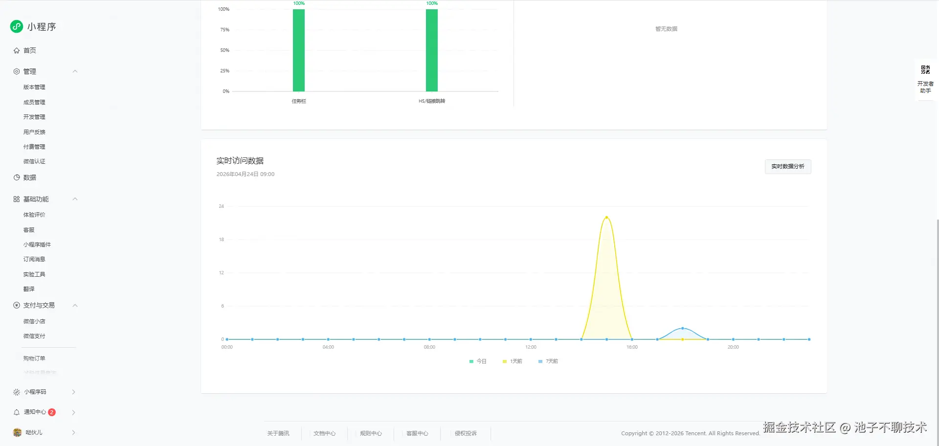池子不聊技术于2026-04-24 10:26发布的图片
